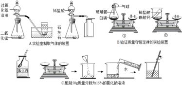 水污染的主要成因分析